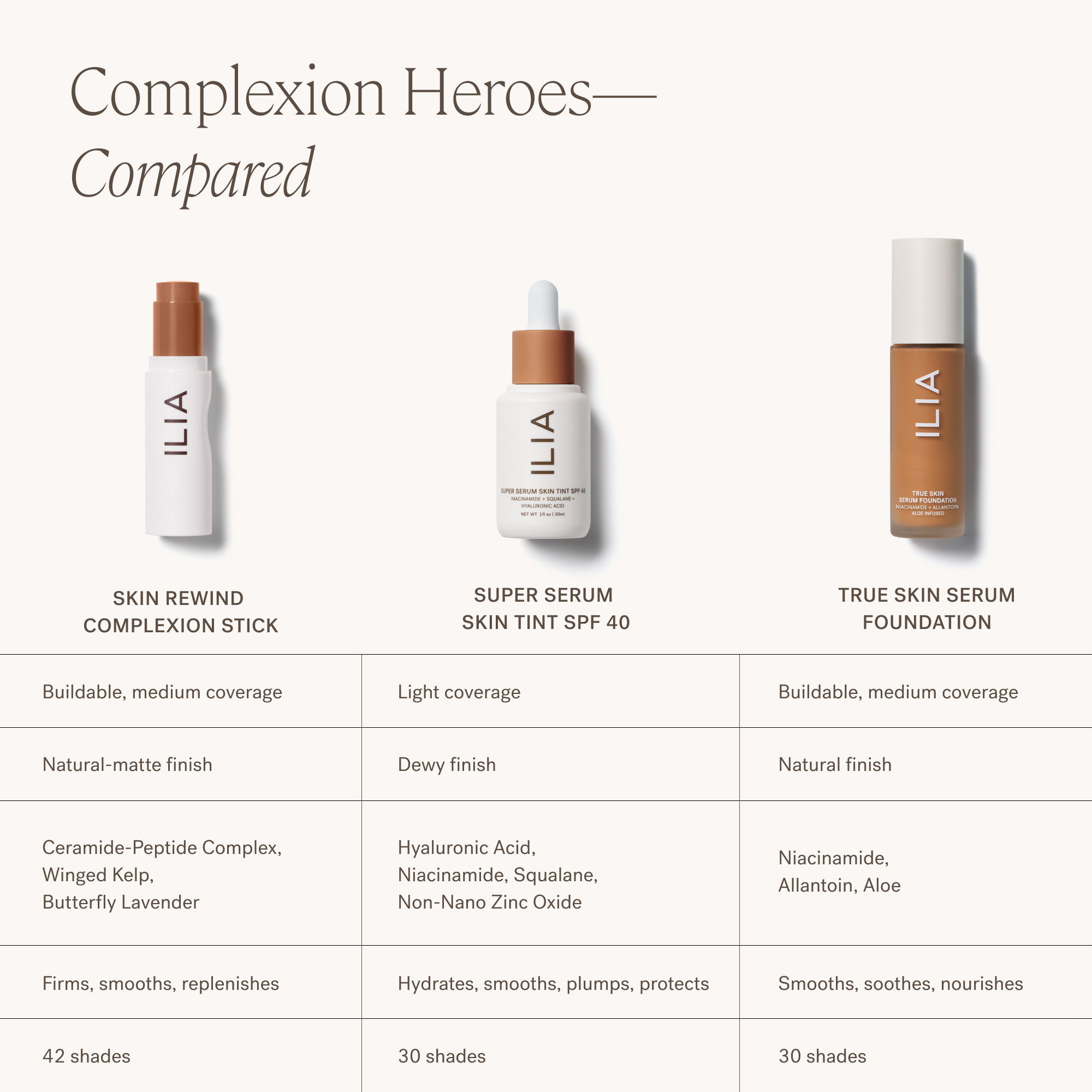 ILIA-Beauty-Skin-Rewind-Complexion-Stick-4N-Holly-840306401008_12