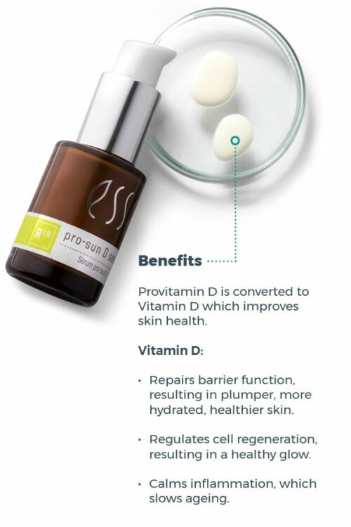 Benefits-2-500x750