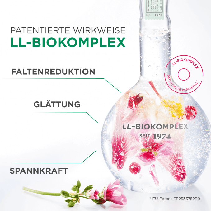 ab-infografik-llbiokomplex