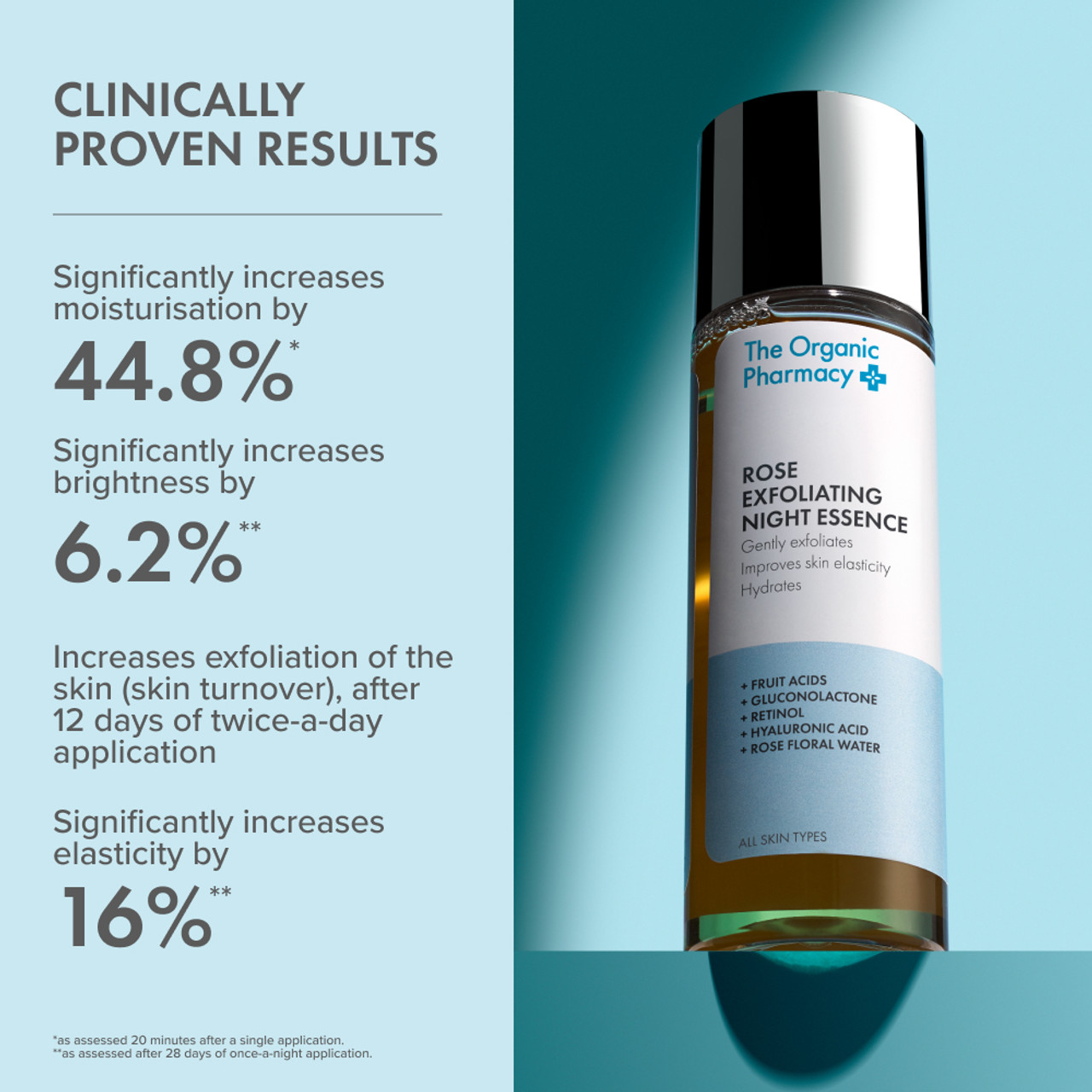 Rose_Exfoliating_Night_Essence_copy__81342aLMBTnAZYUzkF