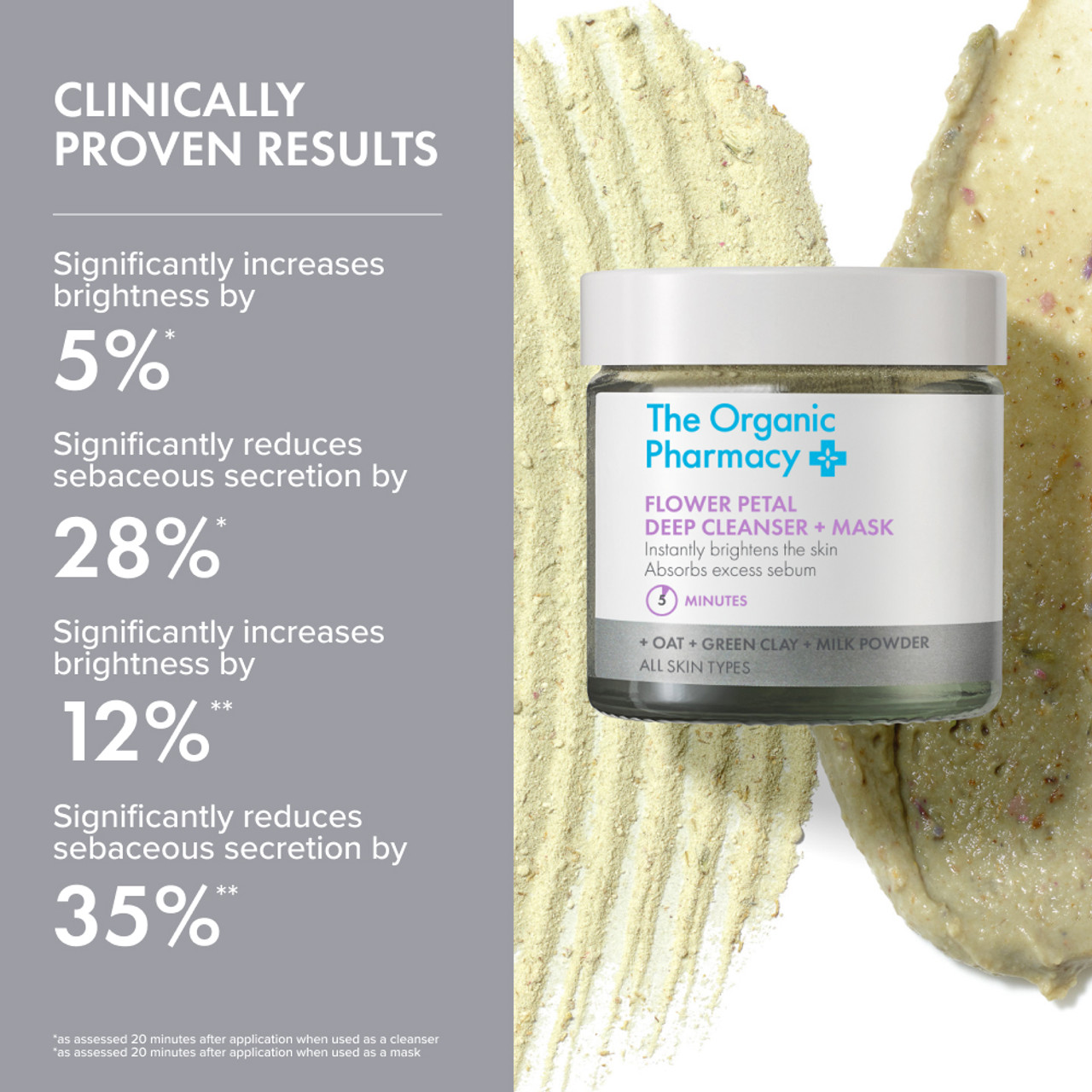 Flower_Petal_Deep_Cleanser_and_Mask-4__48889